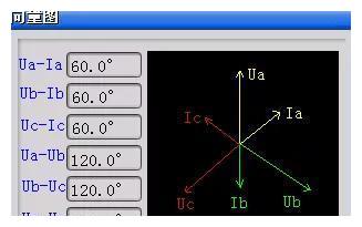 如何判別電纜A、B、C三相？電力專家總結(jié)！(圖6)