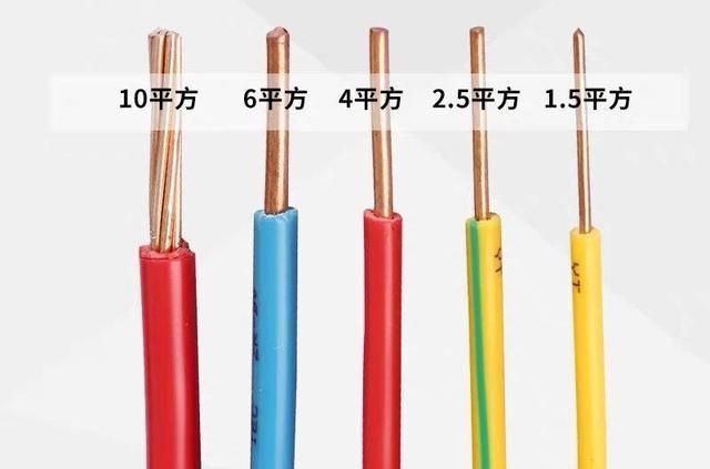 家裝用電，1、1.5、2.5、4、6、10平方銅線能帶多大用電器