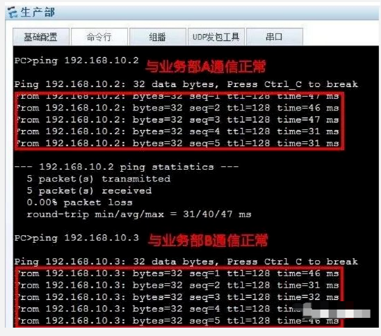 如何解決IP地址發(fā)生沖突故障?(圖8) 如何解決IP地址發(fā)生沖突故障?(圖8)