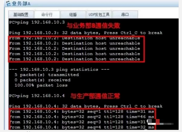 如何解決IP地址發(fā)生沖突故障?(圖7) 如何解決IP地址發(fā)生沖突故障?(圖7)