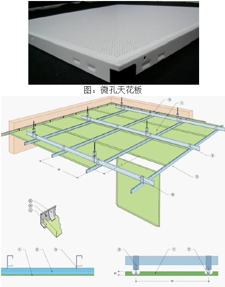 弱電機(jī)房環(huán)境改造技術(shù)要求,包含7大部分(圖2) 弱電機(jī)房環(huán)境改造技術(shù)要求,包含7大部分(圖2)