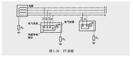 中性線、零線、地線的區(qū)別,你都清楚了嗎?(圖4) 中性線、零線、地線的區(qū)別,你都清楚了嗎?(圖4)
