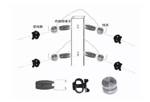 弱電新人學(xué)習(xí),弱電工程綜合布線報價多少錢一個點位?(圖6) 弱電新人學(xué)習(xí),弱電工程綜合布線報價多少錢一個點位?(圖6)