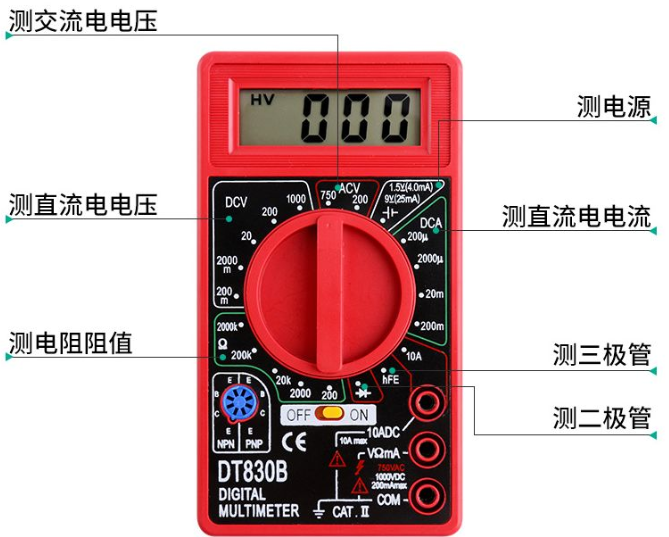 十個(gè)弱電人,九個(gè)犯過這些錯(cuò)!看看有沒有你!(圖4) 十個(gè)弱電人,九個(gè)犯過這些錯(cuò)!看看有沒有你!(圖4)