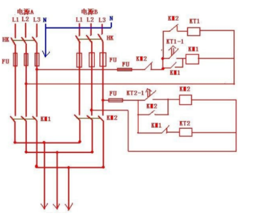 雙電源供電與雙回路供電的區(qū)別是什么?(圖3) 雙電源供電與雙回路供電的區(qū)別是什么?(圖3)
