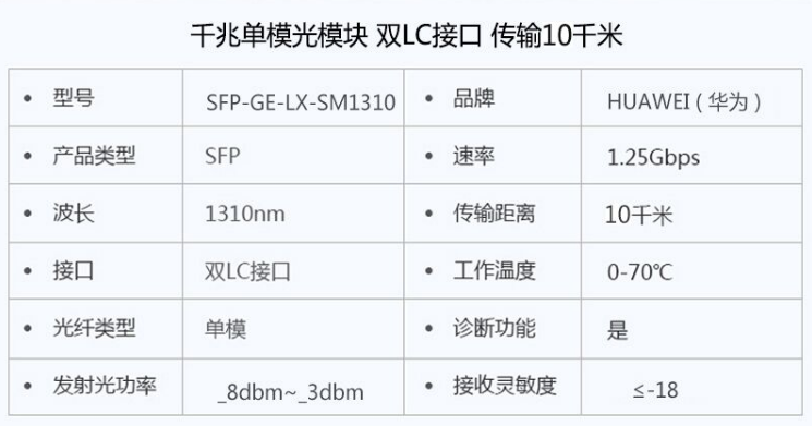 光模塊損壞的原因,三個(gè)方面告訴你答案(圖2) 光模塊損壞的原因,三個(gè)方面告訴你答案(圖2)