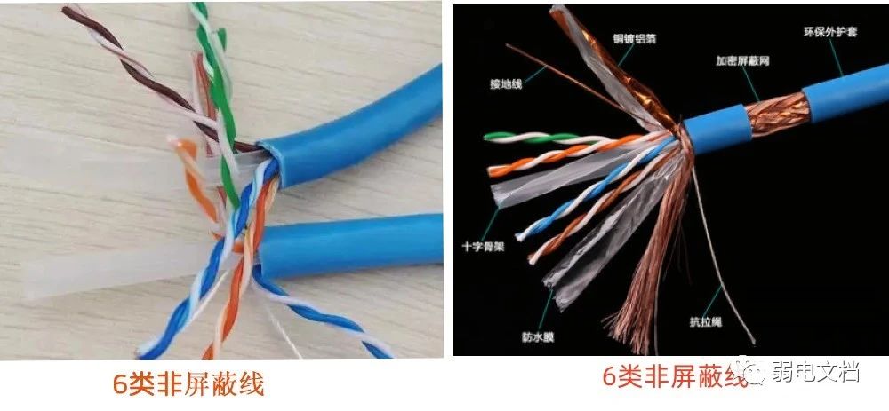 涉密項目如何建設(shè)？與非涉密項目布線有何區(qū)別？