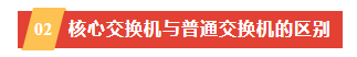 什么是核心交換機(jī)?與普通交換機(jī)有何區(qū)別?(圖3) 什么是核心交換機(jī)?與普通交換機(jī)有何區(qū)別?(圖3)