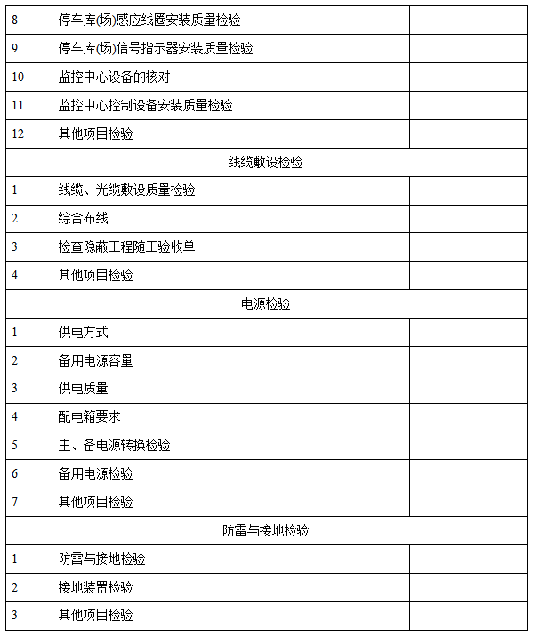 什么是交換機(jī)光口對(duì)通?一口氣弄懂(圖3) 什么是交換機(jī)光口對(duì)通?一口氣弄懂(圖3)