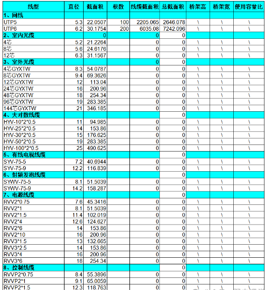 三個(gè)實(shí)用工具,項(xiàng)目必會(huì)用到(圖3) 三個(gè)實(shí)用工具,項(xiàng)目必會(huì)用到(圖3)