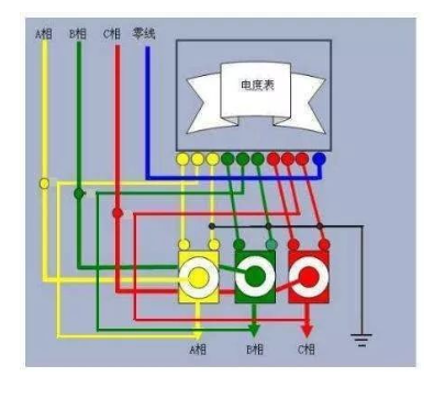 很多工程師都不知道的,供電系統(tǒng)的各種線含義?(圖1) 很多工程師都不知道的,供電系統(tǒng)的各種線含義?(圖1)