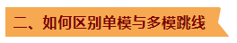 跳纖與尾纖有何區(qū)別?都各自如何應(yīng)用?(圖4) 跳纖與尾纖有何區(qū)別?都各自如何應(yīng)用?(圖4)