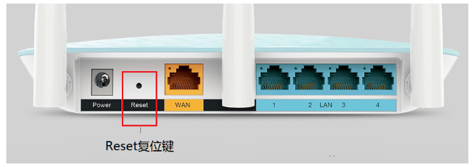 路由器的用戶名和密碼忘記怎么辦?(圖4) 路由器的用戶名和密碼忘記怎么辦?(圖4)