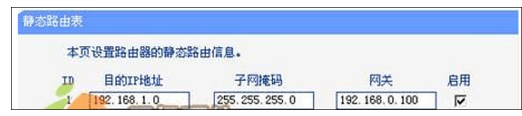 路由器的各種組網(wǎng),你值得了解一下!(圖2) 路由器的各種組網(wǎng),你值得了解一下!(圖2)