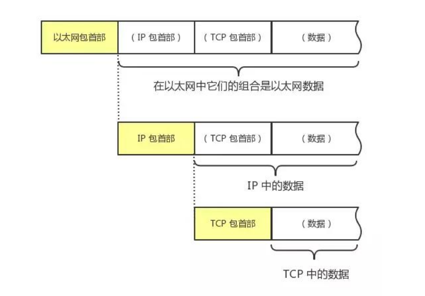 全網(wǎng)到底有多少種路由器？(圖3)