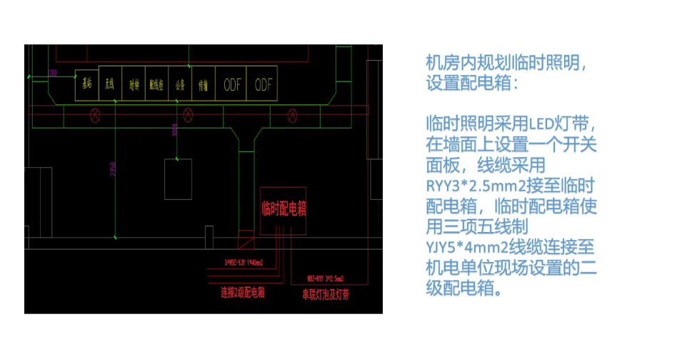 全面的機房施工安裝工藝標準 ppt(圖6)