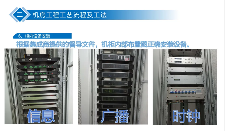 全面的機房施工安裝工藝標準 ppt(圖16)