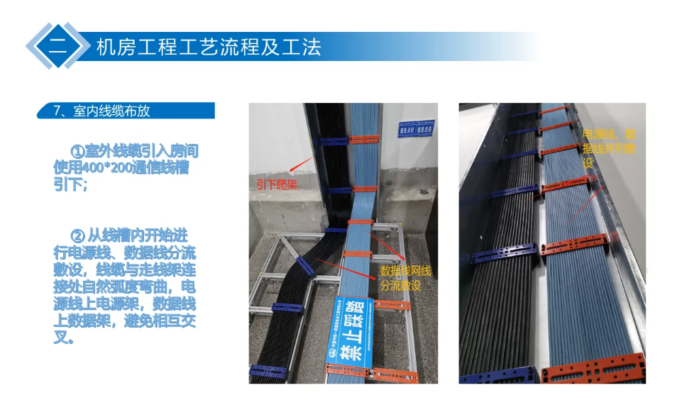 全面的機房施工安裝工藝標準 ppt(圖18)