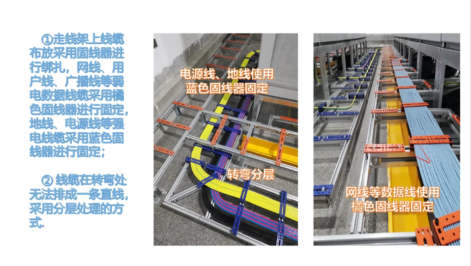 全面的機房施工安裝工藝標準 ppt(圖19)