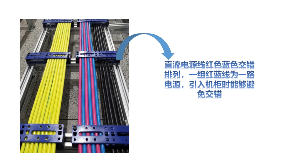 全面的機房施工安裝工藝標準 ppt(圖21)