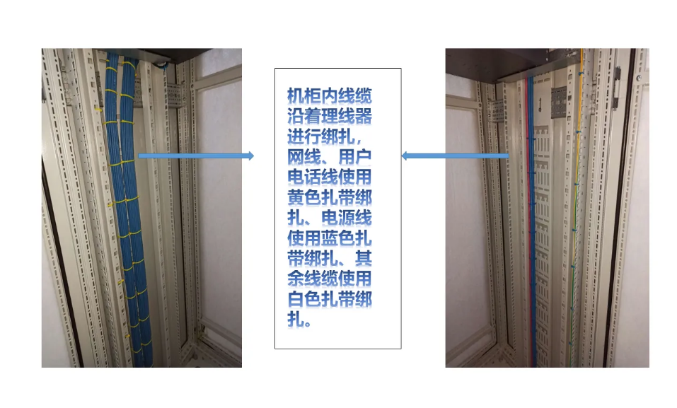 全面的機房施工安裝工藝標準 ppt(圖24)