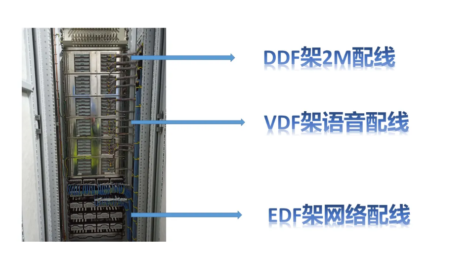 全面的機房施工安裝工藝標準 ppt(圖25)