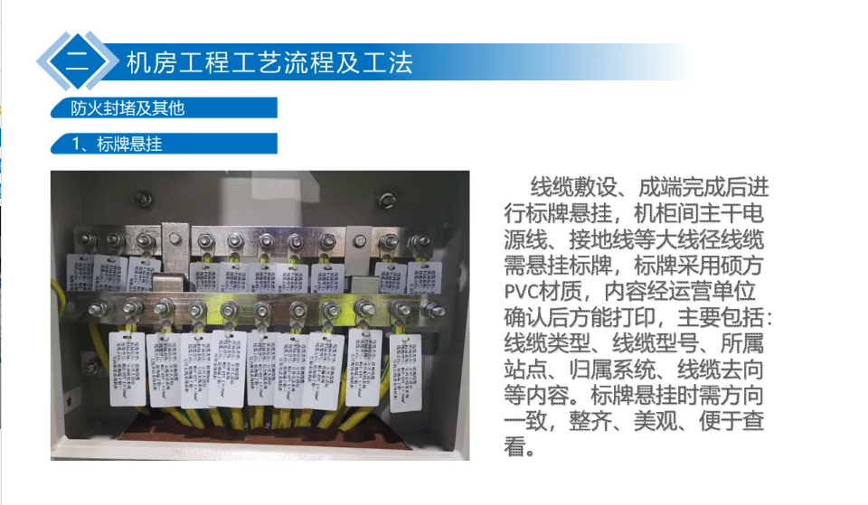 全面的機房施工安裝工藝標準 ppt(圖30)