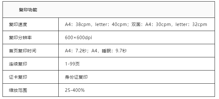 一套智能化集成(IBMS)系統(tǒng)技術(shù)要求說明書,含設(shè)備參數(shù)(圖3) 一套智能化集成(IBMS)系統(tǒng)技術(shù)要求說明書,含設(shè)備參數(shù)(圖3)