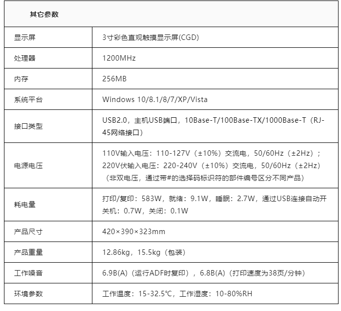 一套智能化集成(IBMS)系統(tǒng)技術(shù)要求說明書,含設(shè)備參數(shù)(圖5) 一套智能化集成(IBMS)系統(tǒng)技術(shù)要求說明書,含設(shè)備參數(shù)(圖5)