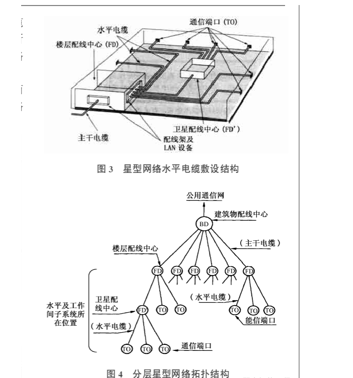 網(wǎng)絡(luò)綜合布線系統(tǒng)設(shè)計(jì)知識簡介(圖3) 網(wǎng)絡(luò)綜合布線系統(tǒng)設(shè)計(jì)知識簡介(圖3)