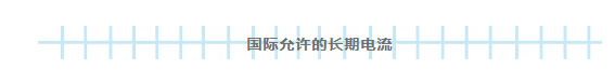 三分鐘學會電線承受電流估算，超好用！(圖4)